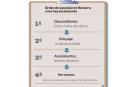 ¿Quién recibe primero la herencia en Navarra si no hay testamento?