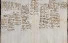 Árbol genealógico de los De la Palma, judeoconversos de Toledo convertidos ya en el siglo XVII en nobles y limpios de sangre (Archivo Histórico de la Nobleza, fondo Villagonzalo, 45, 78).