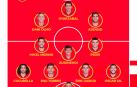 Once que jugará la final frente a Brasil