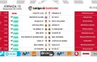 Señalamientos de la jornada 15