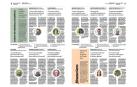 Suplemento Expectativas: 120 visiones para vislumbrar 2022