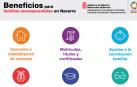 Beneficios para familias monoparentales en Navarra