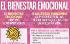Parte del tríptico sobre las emociones editado por el Gobierno de Navarra
