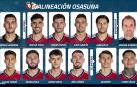 Alineación de Osasuna contra el Rayo