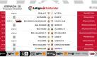 Señalamientos de la jornada 28
