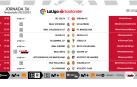 Partidos de la jornada 36