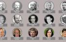 Ministros navarros