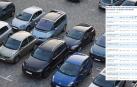 El listado de turismo supera los 58.000 modelos